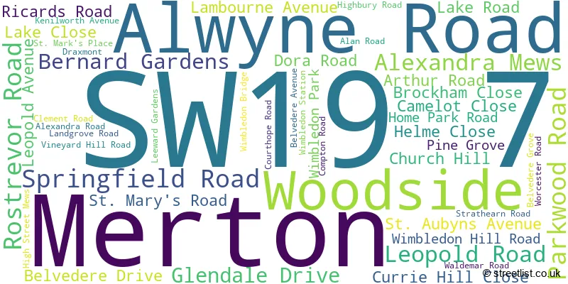 A word cloud for the SW19 7 postcode